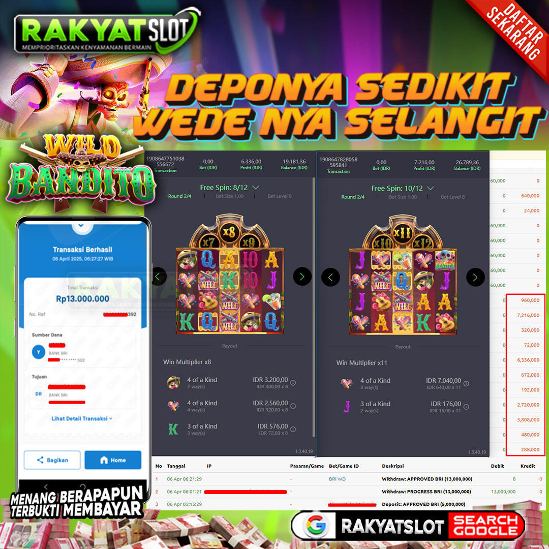 Kemenangan Wild Bandito PgSoft 6 April 2025 !!!