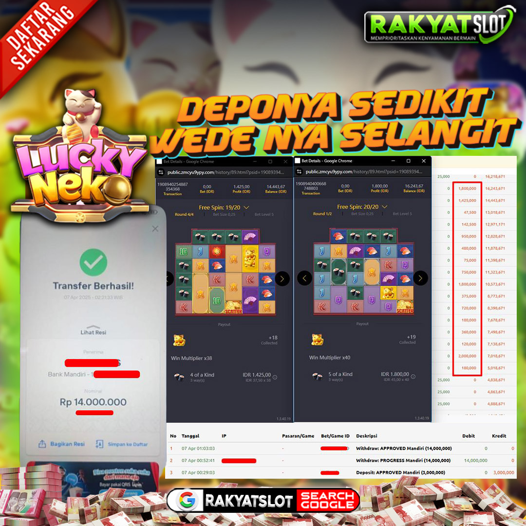 Kemenangan Lucky Neko PgSoft 7 April 2025 !!!