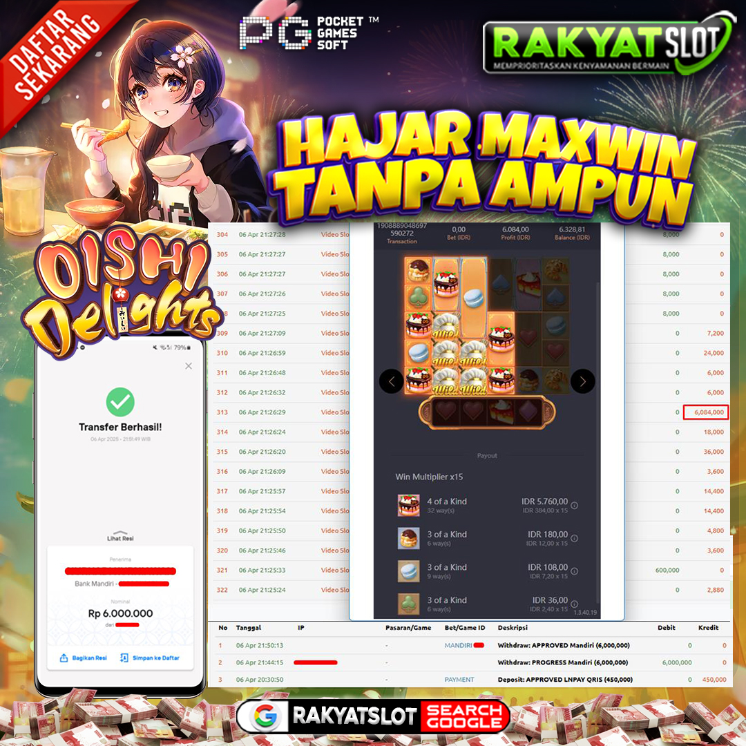 Kemenangan Oishi Delight PgSoft 7 April 2025 !!!