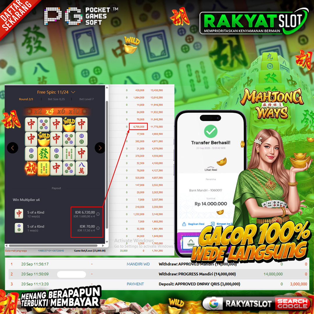𝗜𝗗 𝗻𝗮𝘆**** 𝗦𝘂𝗸𝘀𝗲𝘀 𝗠𝗲𝗻𝗮𝗻𝗴 𝗥𝗽 𝟭𝟰.𝟬𝟬𝟬.𝟬𝟬𝟬 𝗱𝗮𝗿𝗶 𝗚𝗮𝗺𝗲 𝗠𝗮𝗵𝗷𝗼𝗻𝗴 𝗪𝗮𝘆𝘀 𝗕𝗲𝗿𝗺𝗼𝗱𝗮𝗹 𝗥𝗽 𝟯.𝟬𝟬𝟬.𝟬𝟬𝟬 𝗱𝗶 𝗦𝗶𝘁𝘂𝘀 𝗦𝗹𝗼𝘁 𝗚𝗮𝗰𝗼𝗿 𝗥𝗔𝗞𝗬𝗔𝗧𝗦𝗟𝗢𝗧